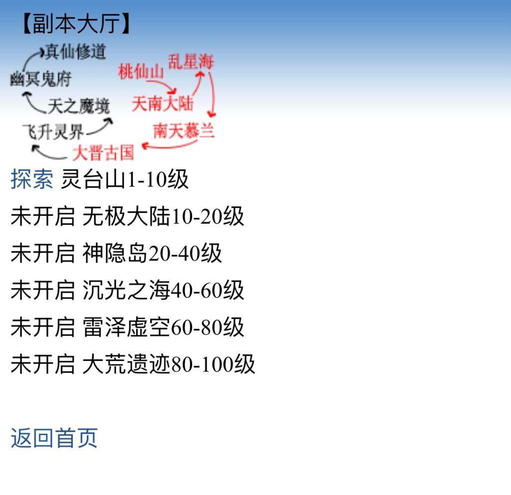 图片[4]-博主亲测：wap文字游戏《修真天下》源码-颜兮之家